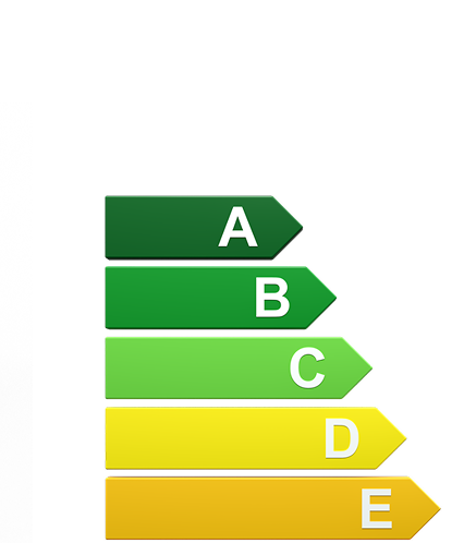 Étiquette énergie DPE avec classes de A à E